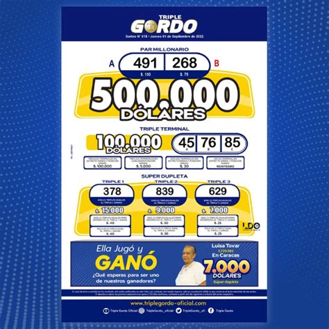 Triple Gordo del domingo 25 de agosto: .